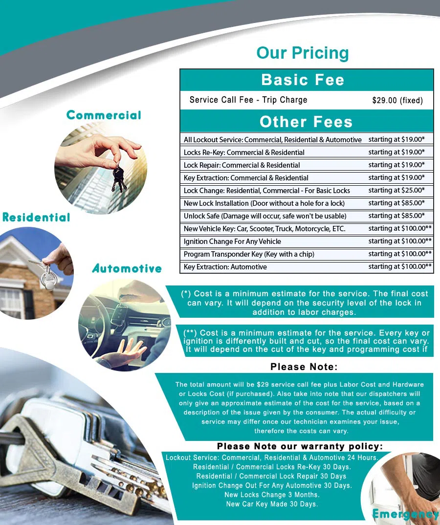 Top Locksmith Services Irvine, CA 949-705-4066